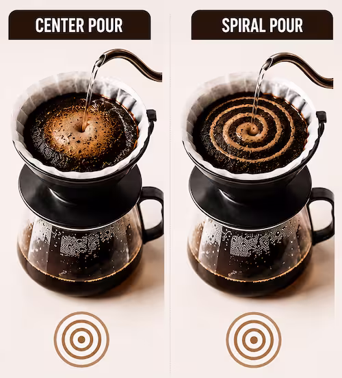 V60 Center Pour vs Spiral Pour
